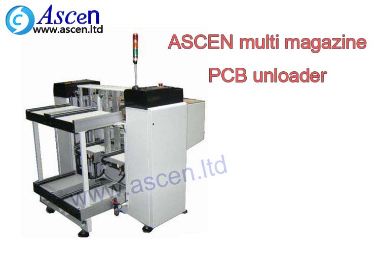 multi track PCB loader&unloader for NG reject PCB on SMT line 