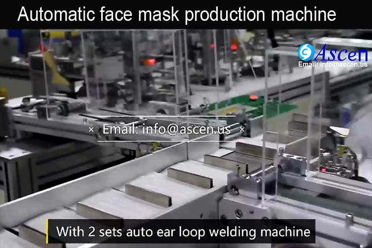 <b>Automatic Medical Face Mask Machine</b>