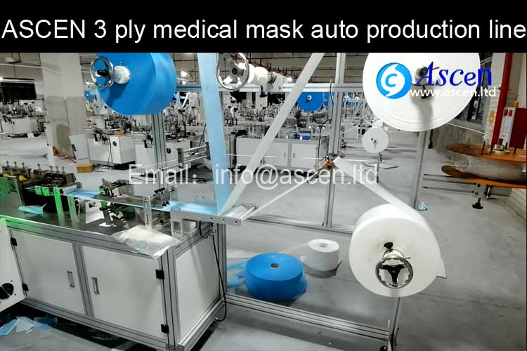 <b>Fully auto 3 ply medical mask making machine production line</b>