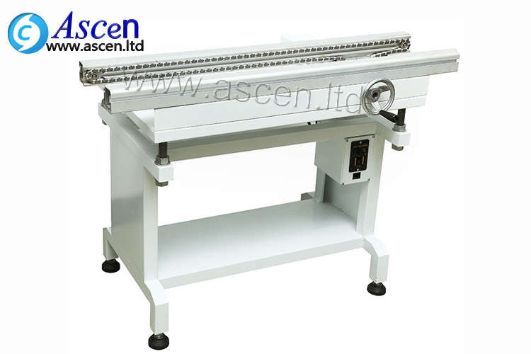 <b>Infeed conveyor</b>