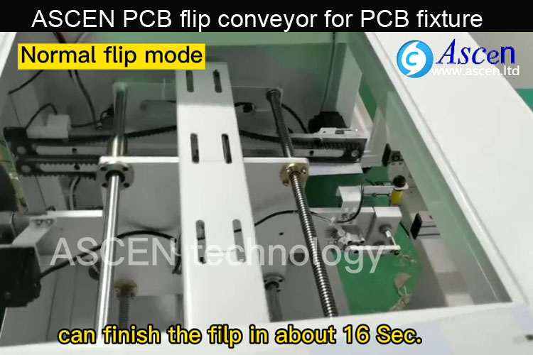 <b>ASCEN PCB inverter|chain type PCB fixture flip conveyor SMT flipper station</b>