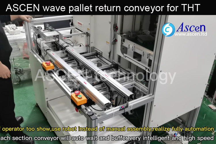 <b>Wave solder pallet recycle system|fixture return conveyor|PCB liftting machine for THT production</b>
