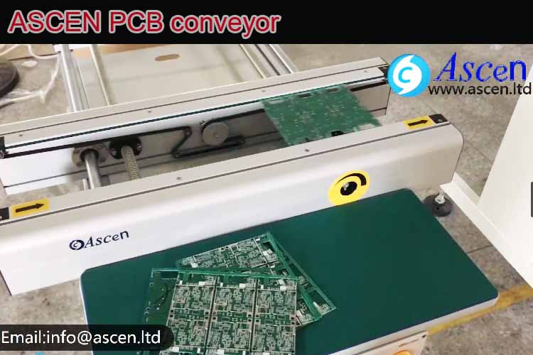 <b><b>SMT pcb inspection conveyor|PCB handling conveyor </b></b>