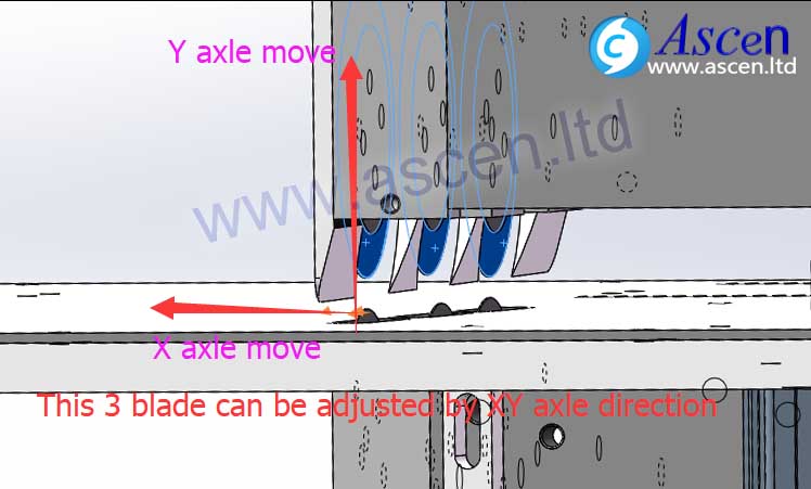 LED cutting machine