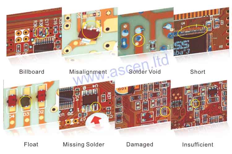 automatic optical inspection machine