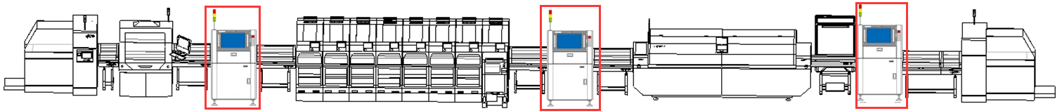 auto PCB inspection machine