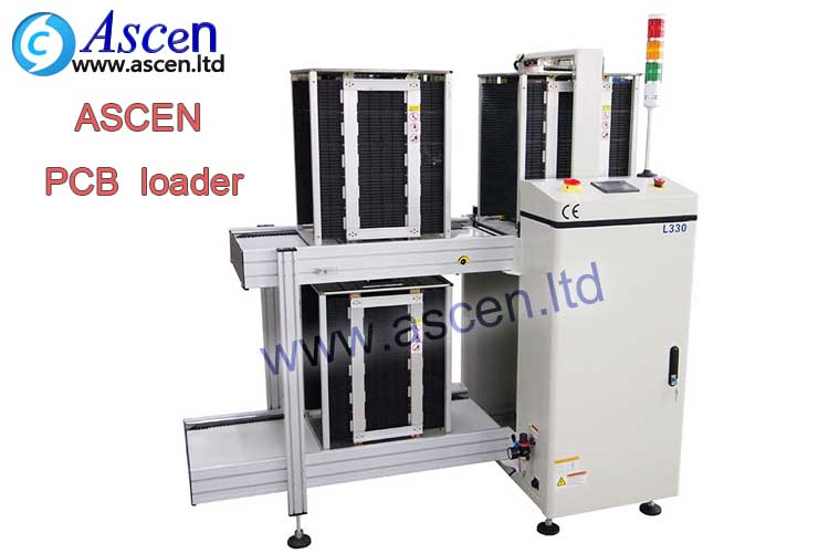 auto PCB loader machine