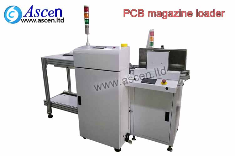 LED panel magazine loader