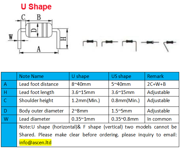 electronic axial component lead forming machine