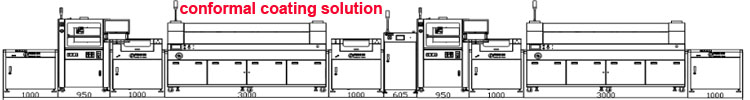 conformal coating equipment