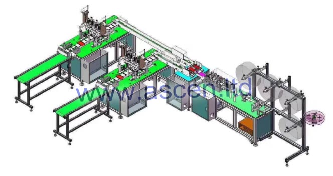 Auto face mask production machine