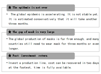 invest mask making production line 