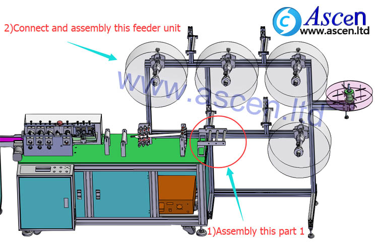 ASCEN 3 ply medical face mask making machine set up and install manual 