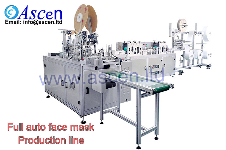 Automatic face mask making machine 