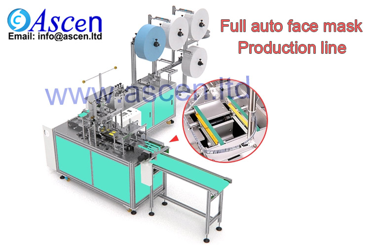 face mask manufacturing machine