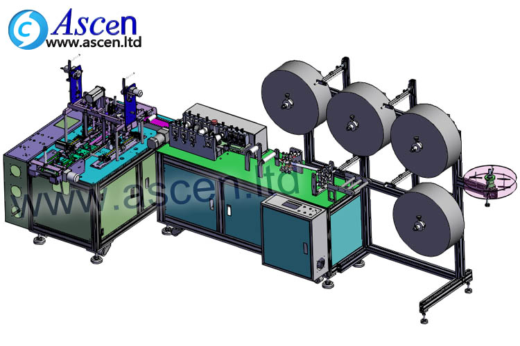 automatic mask production line