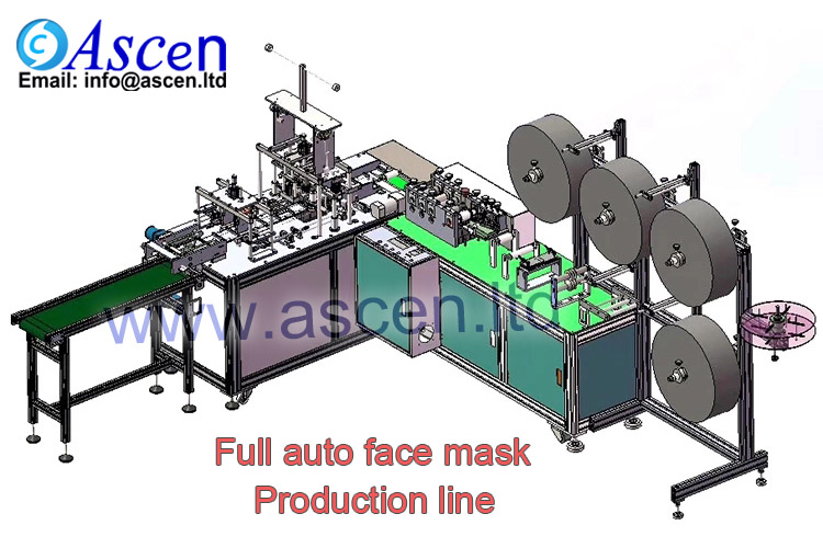 Outer earloop mask making machine