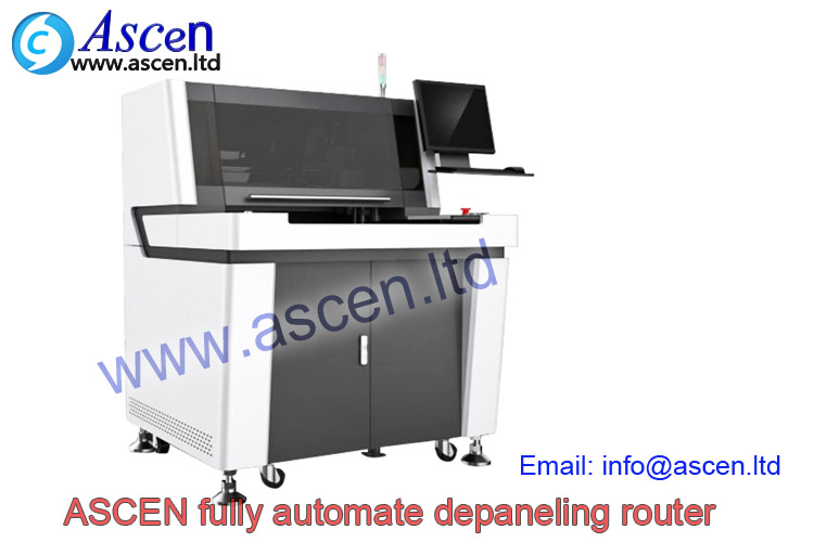 PCB router